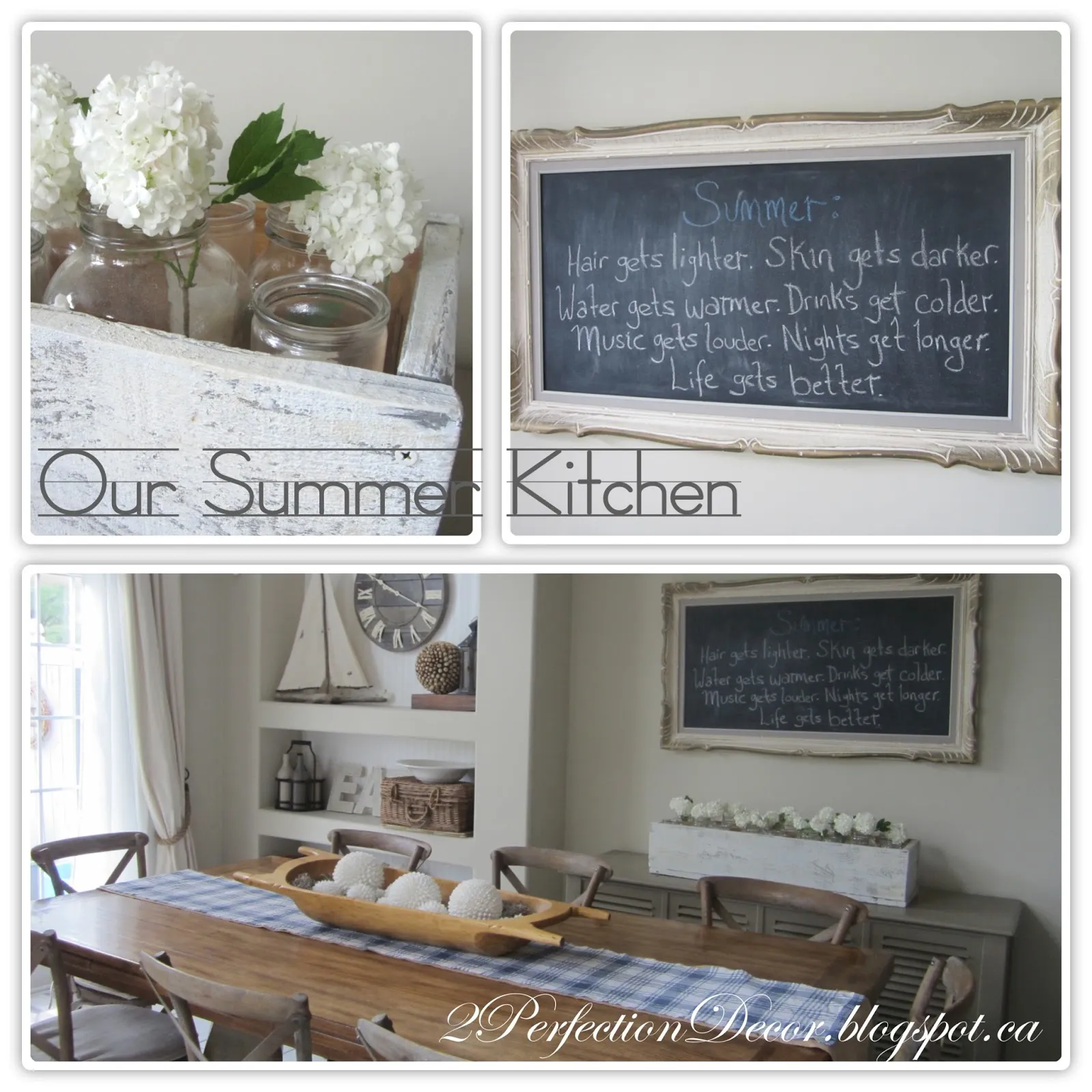 12661 summer kitchen decor quizizz image2