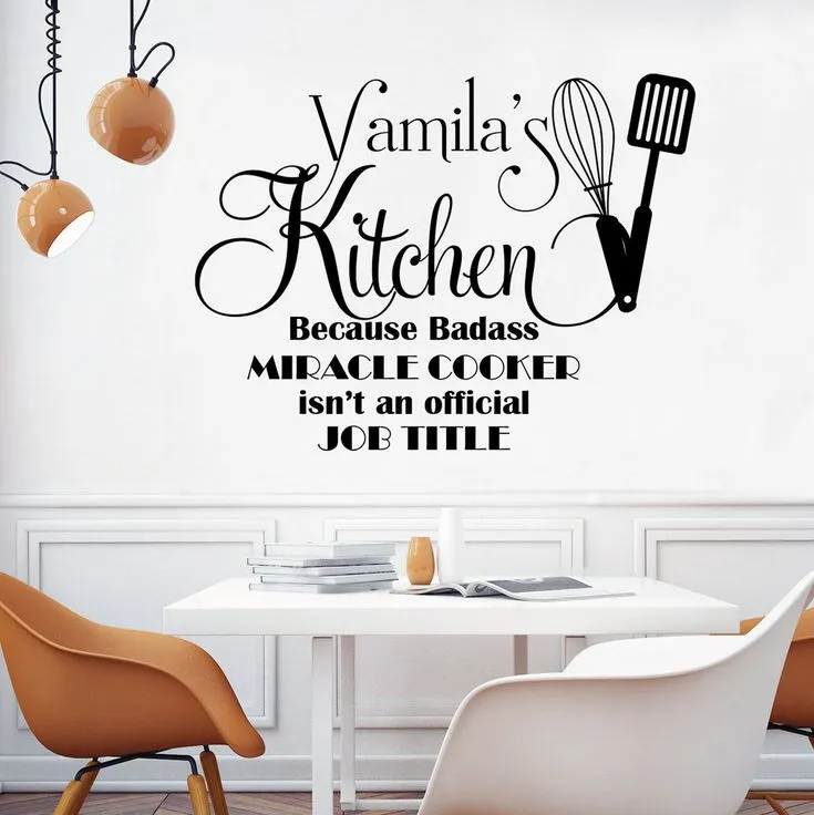 12680 kitchen decor ideas